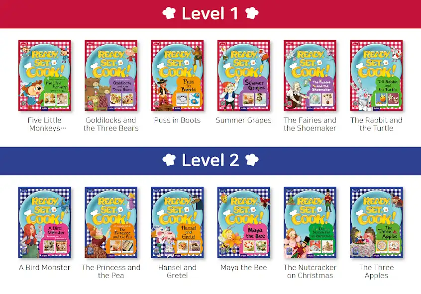 Play Ready, Set, Cook!  and enjoy Ready, Set, Cook! with UptoPlay