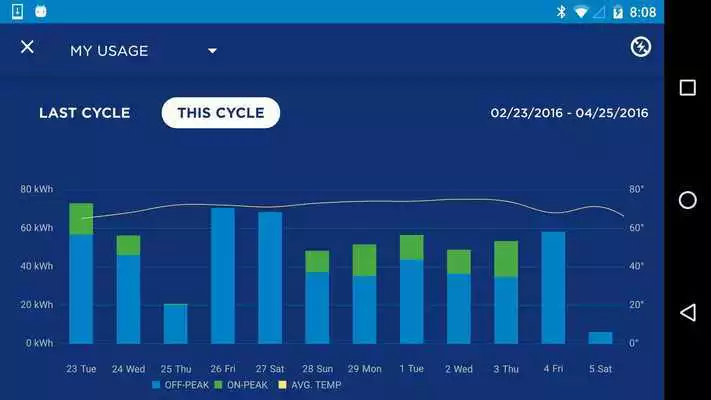 Play Real City Drift Car Play Real City Drift Car