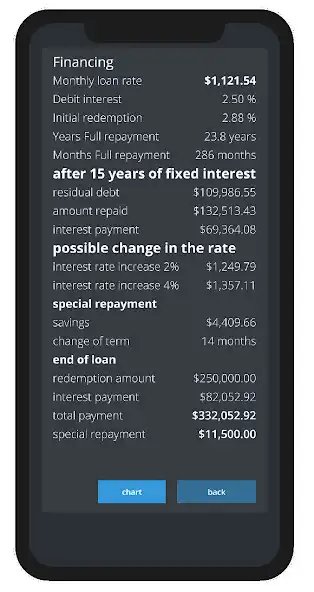 Play Real Estate Calculator as an online game Real Estate Calculator with UptoPlay