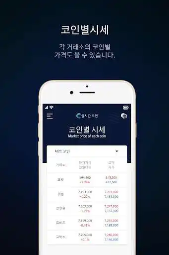 Play RealTime - Bithumb as an online game RealTime - Bithumb with UptoPlay