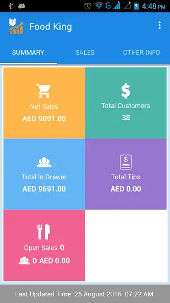Play Real Time Dashboard as an online game Real Time Dashboard with UptoPlay