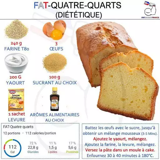 Play Recettes du monde as an online game Recettes du monde with UptoPlay