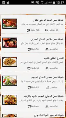 Play Recipe Chiken food