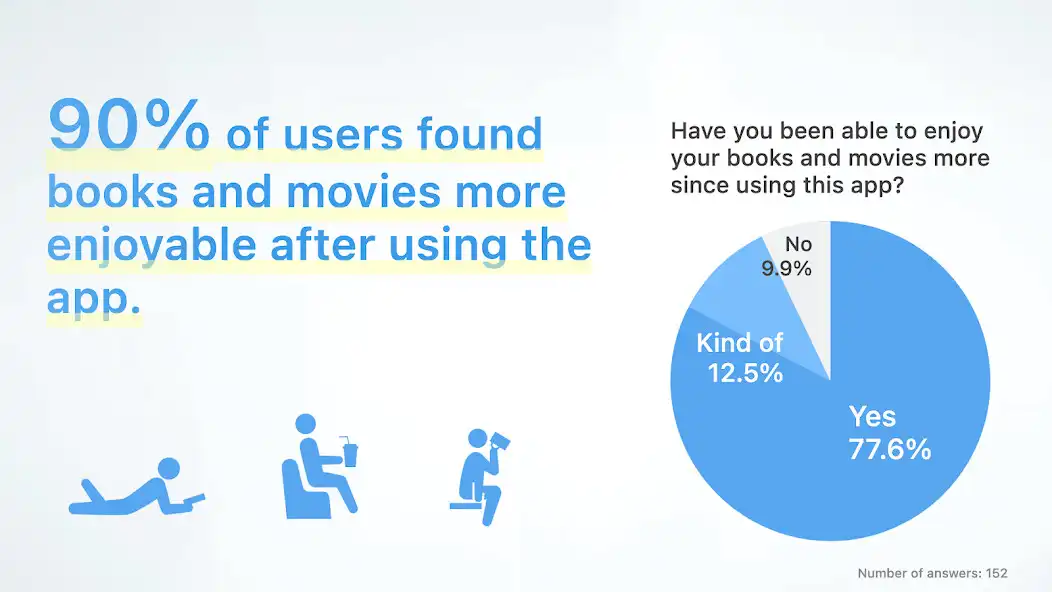 Play Record: Books and Movies  and enjoy Record: Books and Movies with UptoPlay
