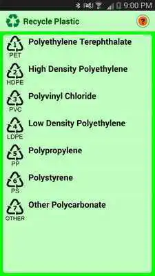Play Recycle Chart