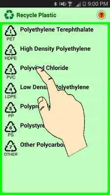 Play Recycle Chart