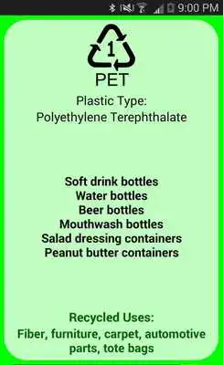 Play Recycle Chart
