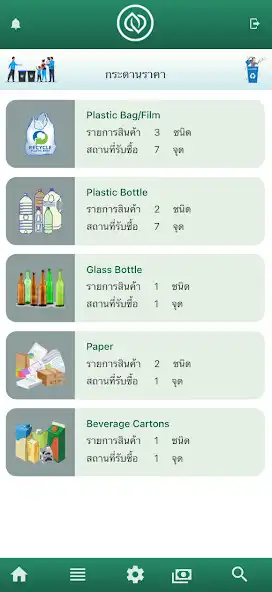 Play Recycle Market  and enjoy Recycle Market with UptoPlay