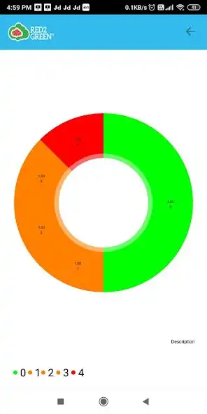 Play Red to Green as an online game Red to Green with UptoPlay