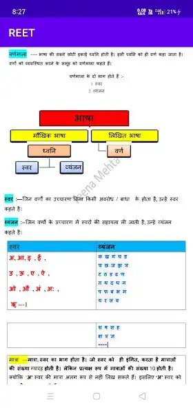 Play REET Level 1 and 2 as an online game REET Level 1 and 2 with UptoPlay