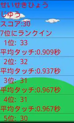 Play Reflexes of Chick