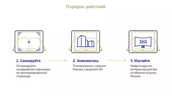 Play Renome App