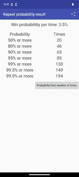 Play Repeat Probability Calculator  and enjoy Repeat Probability Calculator with UptoPlay