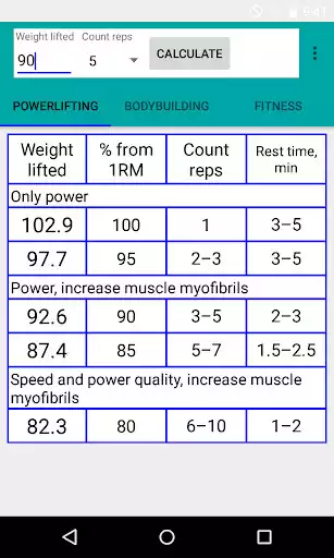 Play Rep Max Calculator