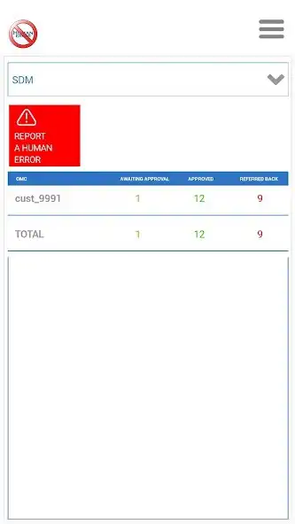 Play Report Human Error as an online game Report Human Error with UptoPlay