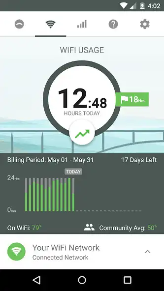 Play Republic Wireless as an online game Republic Wireless with UptoPlay