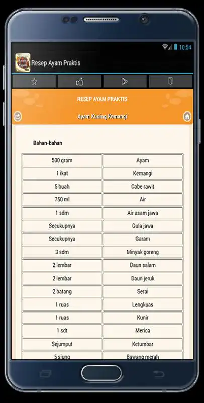 Play Resep Ayam Lebaran