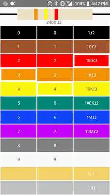 Play Resistor calculator