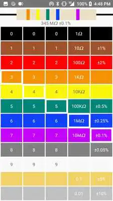 Play Resistor calculator
