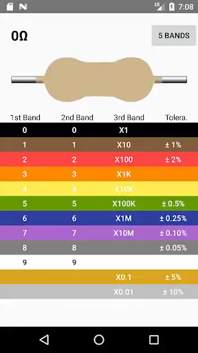 Play Resistor Value Calculator  and enjoy Resistor Value Calculator with UptoPlay