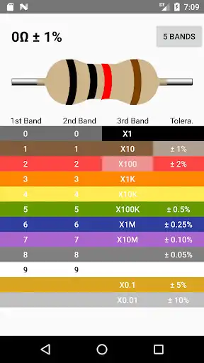 Play Resistor Value Calculator as an online game Resistor Value Calculator with UptoPlay