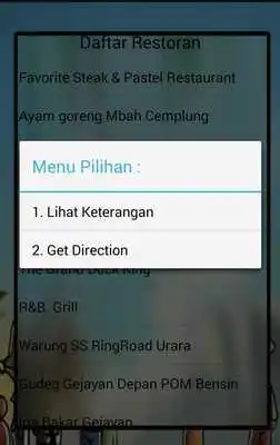 Play Resto Jogja Play Resto Jogja