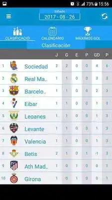 Play Resultados de Futbol