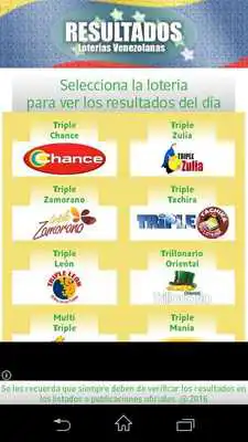 Play Resultados Loterias Venezuela