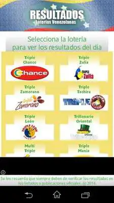 Play Resultados Loterias Venezuela