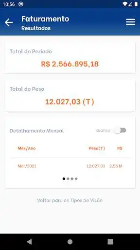 Play Resultados - Servicelogic  and enjoy Resultados - Servicelogic with UptoPlay