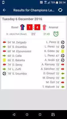Play Results for Champions League