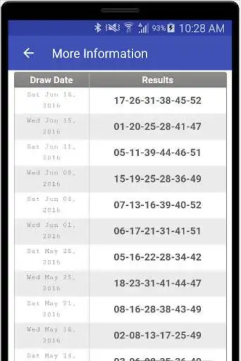 Play Results for FL Lottery as an online game Results for FL Lottery with UptoPlay