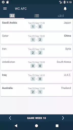 Play Results for World Cup Qualifications - AFC  and enjoy Results for World Cup Qualifications - AFC with UptoPlay