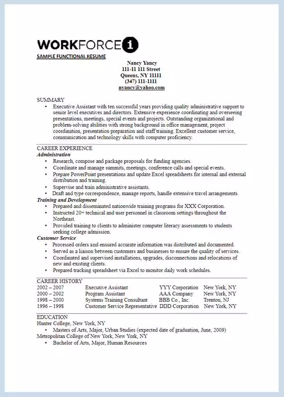 Play Resume Samples