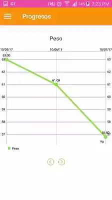 Play Retos para Bajar de Peso Play Retos para Bajar de Peso