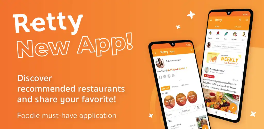 Play Retty Global  and enjoy Retty Global with UptoPlay