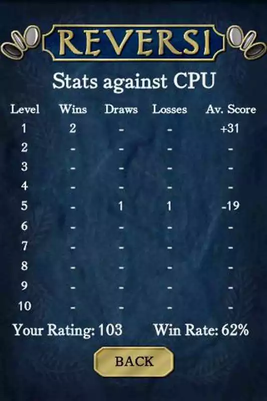Play Reversi Free