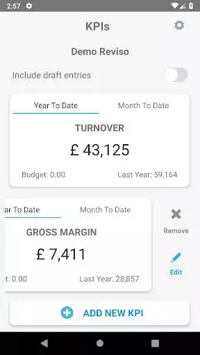 Play Reviso Business Overview