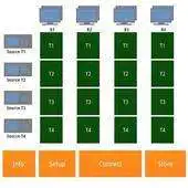 Free play online Rextron IP 4X4 Video Matrix APK