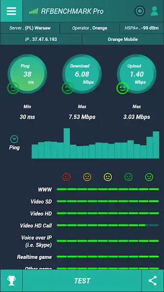 Play RFBenchmark PRO Speed Test  Internet QoS Drivetest as an online game RFBenchmark PRO Speed Test  Internet QoS Drivetest with UptoPlay