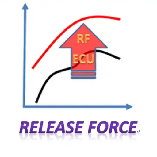 Play RFECU Performance APK