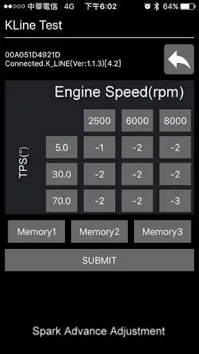 Play RFECU Performance  and enjoy RFECU Performance with UptoPlay