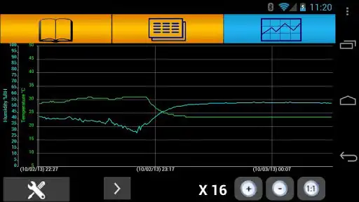 Play RFID / NFC Logger Application as an online game RFID / NFC Logger Application with UptoPlay