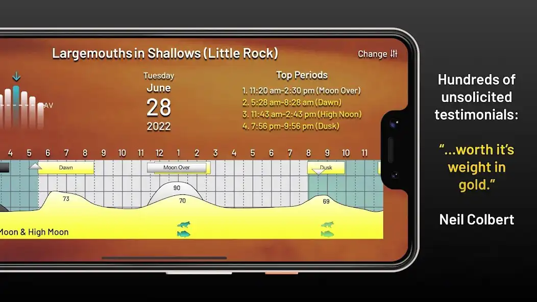 Play Rick Taylors PrimeTimes  and enjoy Rick Taylors PrimeTimes with UptoPlay