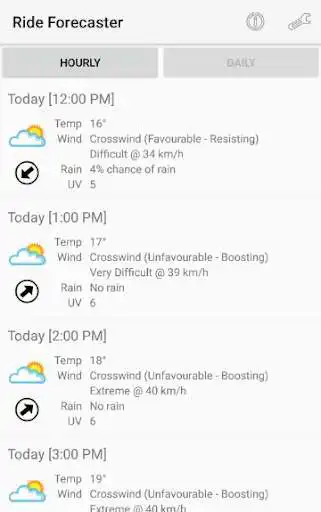 Play Ride Forecaster as an online game Ride Forecaster with UptoPlay