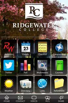 Play Ridgewater College