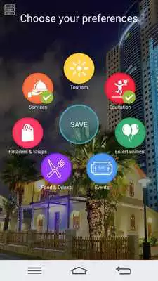 Play RighTips, Eat Shop around Play RighTips, Eat Shop around