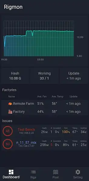Play Rigmon - GPU miner monitoring  and enjoy Rigmon - GPU miner monitoring with UptoPlay