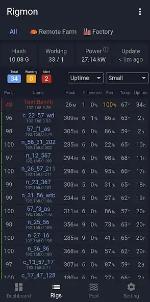 Play Rigmon - GPU miner monitoring as an online game Rigmon - GPU miner monitoring with UptoPlay
