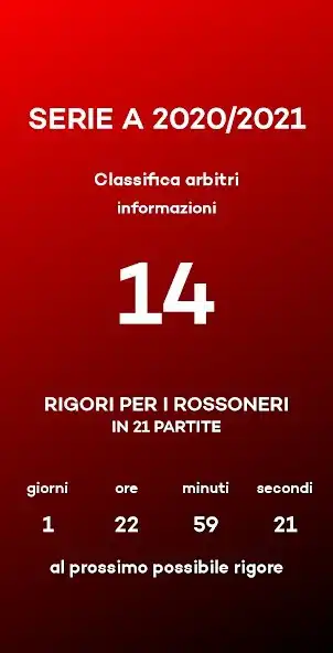 Play Rigori rossoneri as an online game Rigori rossoneri with UptoPlay